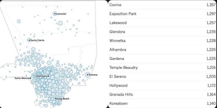 한인타운 누적확진자 1,140명..이스트LA 6,161명 최다