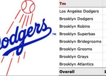 역사 다시 쓰는 다저스, 놀라운 신기록 퍼레이드