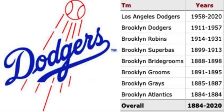 역사 다시 쓰는 다저스, 놀라운 신기록 퍼레이드