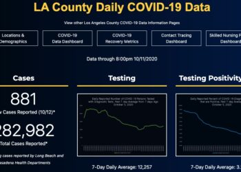미국 감염자 800만명 넘어섰다..3개월만에 2배