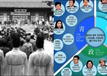 🔺김은희 칼럼(7) 여론정치와 유림①:문 정부의 시민단체 활용법