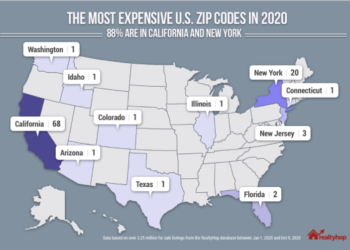 전국 집값 최고 비싼 동네는 북가주 애서튼, LA는?..ZIP 코드별 집값 비싼 동네