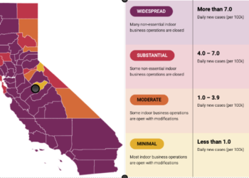 가주 초비상, 41개카운티 최고봉쇄 1단계 지정…OC도 ‘퍼플’로 후퇴