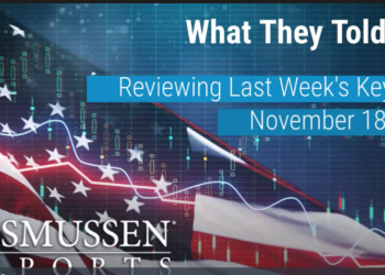 “미국인 61%, 트럼프 대선결과 승복해야”..47% 대선결과 의구심