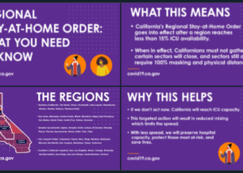 LA, OC 등 남가주 전역  ‘지역 봉쇄령’ 발동..7일 0시 발효