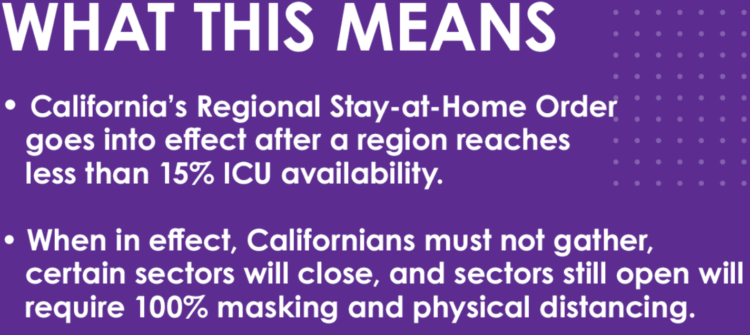 LA, OC 등 남가주 전역  ‘지역 봉쇄령’ 발동..7일 0시 발효