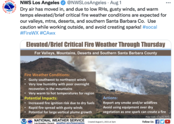 가뭄, 폭염에 강풍까지, 산불 비상