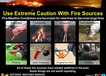 추수감사절 남가주 산불 극히 위험..전역에 강풍주의보