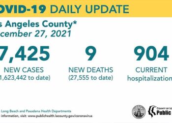 LA 카운티 코로나 신규확진자수 7천명대