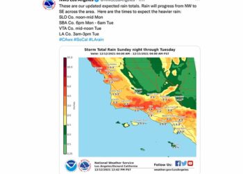 ‘라니냐’온다더니 이젠 큰 비?… “난 안믿었음 ㅎㅎ”