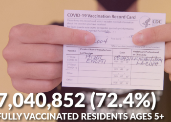 LA 입원환자 급속도 감소..신규확진 4천명대 급락