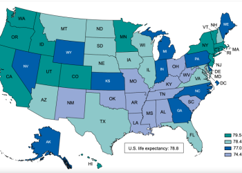 캘리포니아 남성, 가장 오래 산다… 주별 기대수명 통계(NCHS)