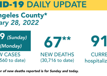LA 카운티, 실내마스크 착용 철회..4일부터
