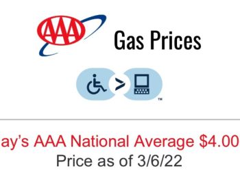 미 전국 평균 개솔린값 4달러 넘어서…2008년 이후 처음