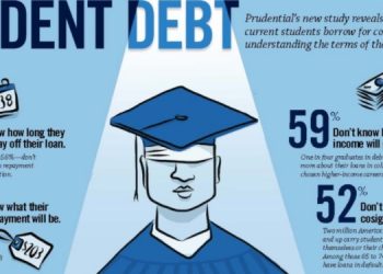 바이든, 학자금 융자 탕감할까..1만달러씩 탕감?