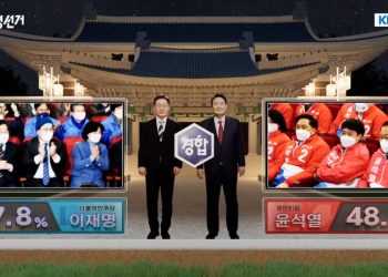 윤 48.4~52.0% vs 이45.3~48.9% [리얼미터].. 48.4%vs.47.8%[출구조사]