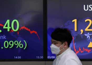 치솟는 원, 달러 환율..”1,250원 넘어설 것”