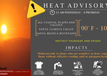 LA 때 이른 폭염주의보…주말까지 100도 육박