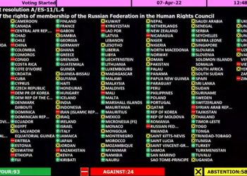 러시아, 유엔 인권이사회 자격정지…93개국 찬성