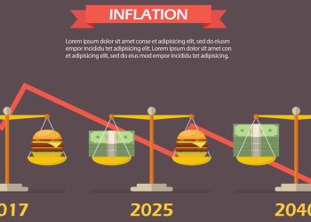 “미국 인플레 3월에 정점 찍었다”..급격 완화 전망