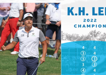 이경훈, PGA 투어 AT&T 바이런 넬슨 역전 우승..2연패