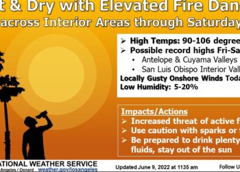 남가주 전역 오늘 불볕 더위…폭염 주의보