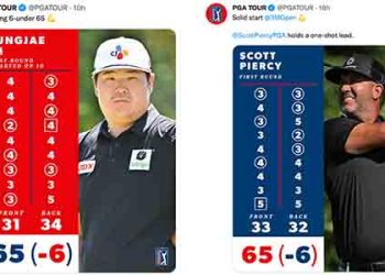 임성재, PGA 3M오픈 첫날 공동 1위…시즌 2승 보인다