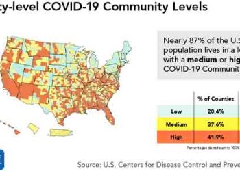 리버사이드∙ 샌버나디노, 위험도 ‘높음’ 격상