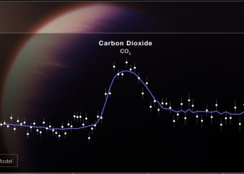 700광년 외계 거대행성서 이산화탄소 첫 포착