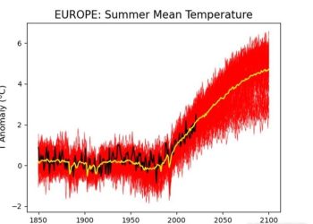 “2035년 유럽 여름 평균기온 섭씨 40도” 폭염 일상화