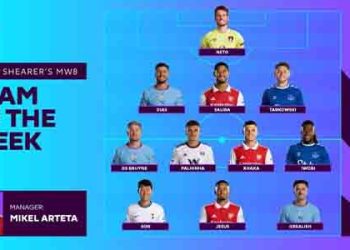 ’13분21초 해트트릭’ 손흥민, EPL 공식 ‘이주의 팀’ 선정