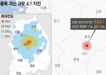 괴산서 규모 4.1 지진, 계기진도 5..강한 진동 불안 호소