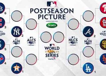 가을야구 오늘 시작…김하성·최지만 출전