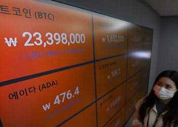 FTX 붕괴 여파 지속…비트코인 1만6000달러선 다시 무너져