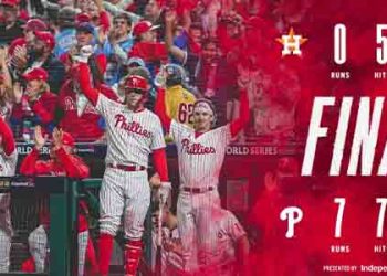 ‘5홈런 펑펑’ 필라델피아, 휴스턴 완파…WS 2승1패