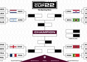 월드컵 8강 대진표 완성..스페인 탈락, 포르투갈 대승