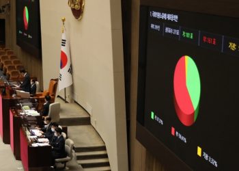 “이재명 방탄 시작” 노웅래 체포동의안 부결..민주당 무더기 반대