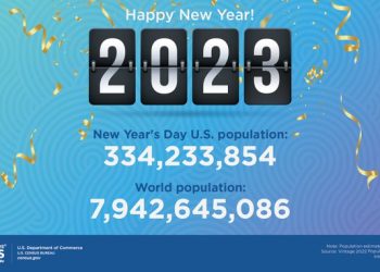 2023년 1월1일 세계 인구 79억명