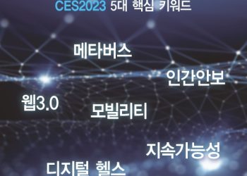 [CES 2023]’메타버스·인간안보’…올해 CES 5대 키워드는?