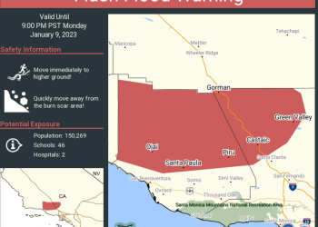 홍수 주의보 발령..5세 남아 실종, 사망자 14명
