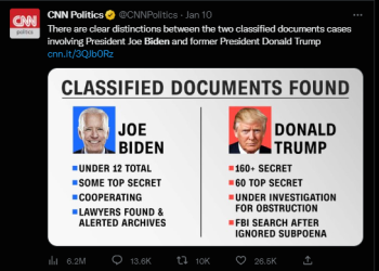 바이든 두 번째 유출 기밀문건, 윌밍턴 자택서 발견