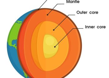 “지구 내핵 회전 멈추고 역전 시작했다”CNN