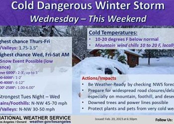 이번 주말 가장 춥고 위험한 겨울 폭풍 다가온다
