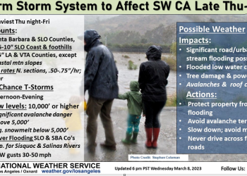 남가주 또 다시 겨울폭풍…주말까지 많은 비