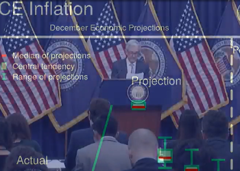 금리 0.25% 포인트 인상, 5% 대 진입..15년만에 최고치