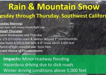 LA 지역 비, 산간지역 눈…4일까지 천둥번개 동반