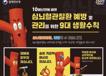 대표적 만성질환 고혈압·당뇨…30%는 자기 병 몰라