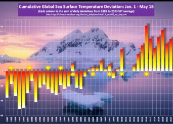 전 세계 ‘기후재난’ 코앞으로…엄청난 경제 손실 현실화