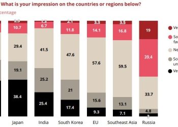 “중국인 38.4%, 한국에 비호감…호감은 13.9%”