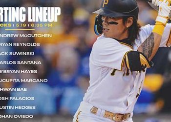 모처럼 맹타 배지환, 3안타 1타점 2득점